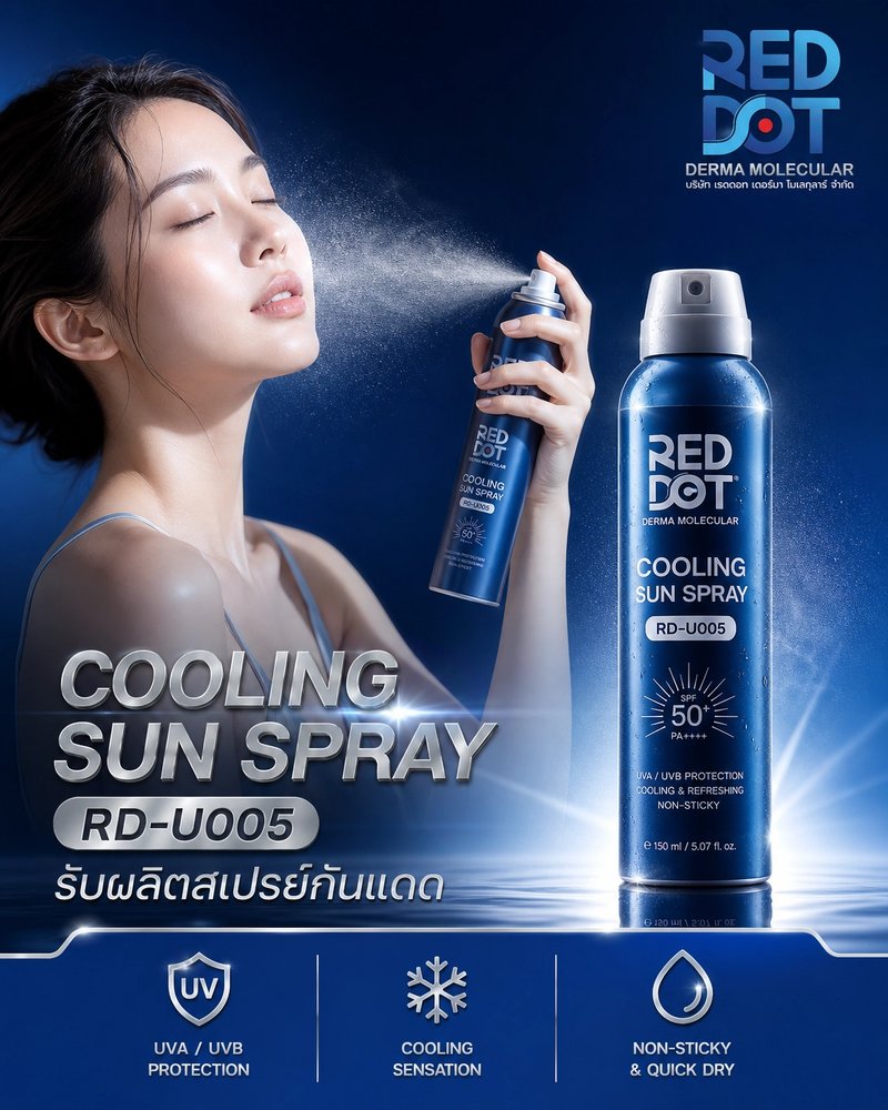 Reddot ads